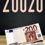 Wie lange zahlt man 20.000 Euro ab?